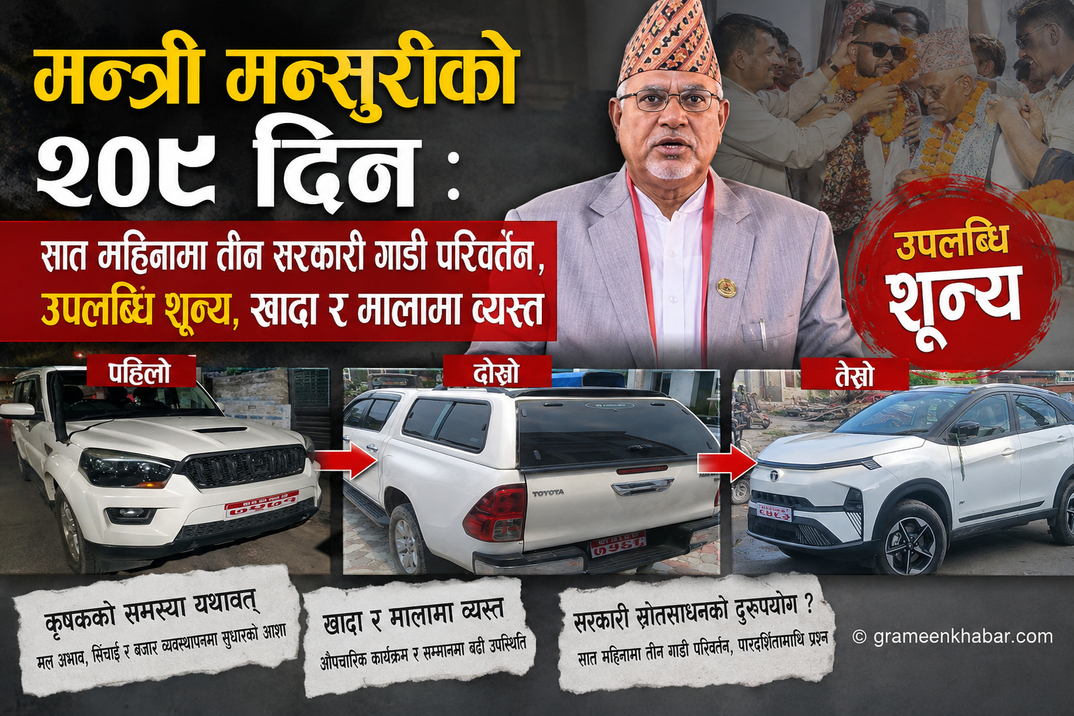 किसान मल खोज्दै, काेशी प्रदेशका कृषिमन्त्री मंसुरी गाडी फेर्दै 